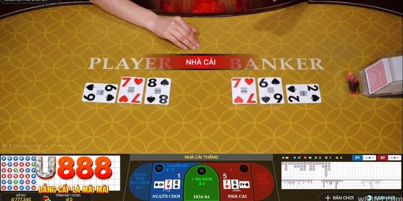 12 bet kết quả xổ số miền nam hôm nay