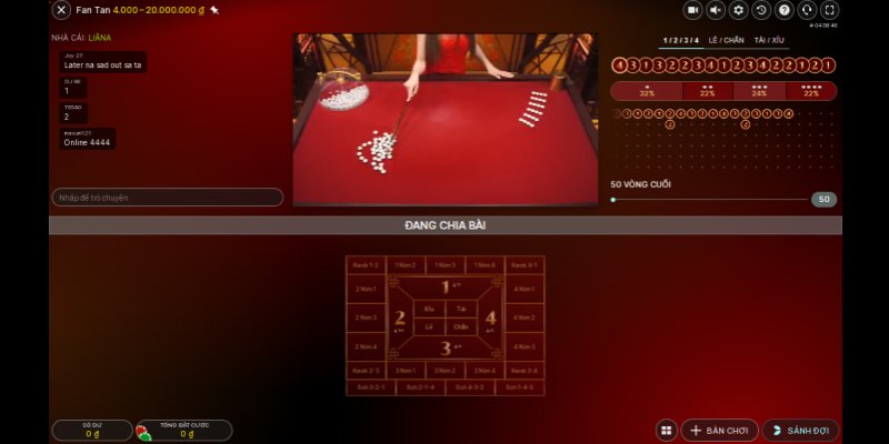 12 bet Bữa tiệc dành cho thanh thiếu niên 20-20