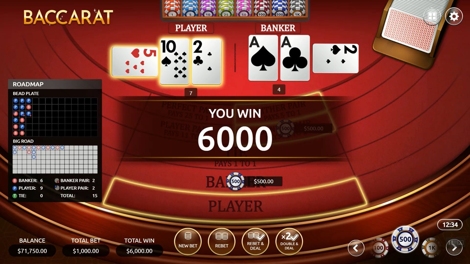 12 bet đăng nhập nổ hũ 2024