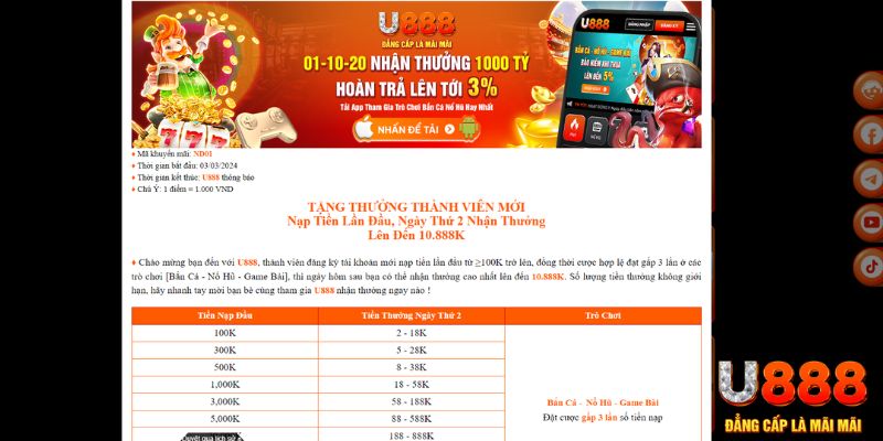 12 bet xổ số thứ bảy hàng tuần