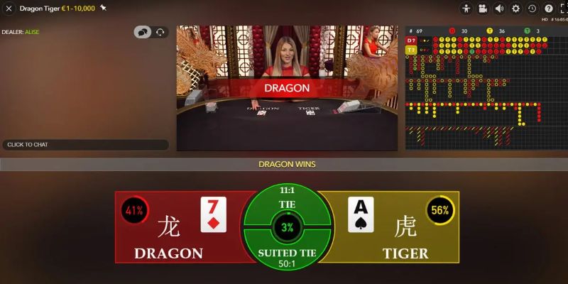 12 bet thị trường baccarat là gì