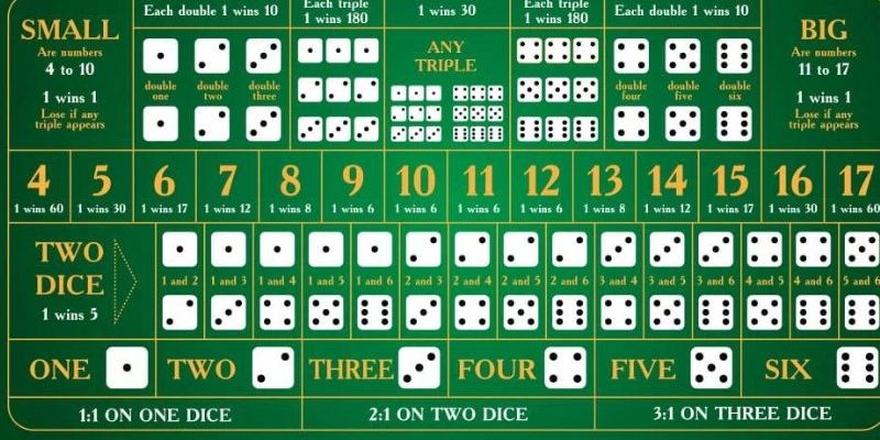 12 bet đăng nhập poker hôm nay