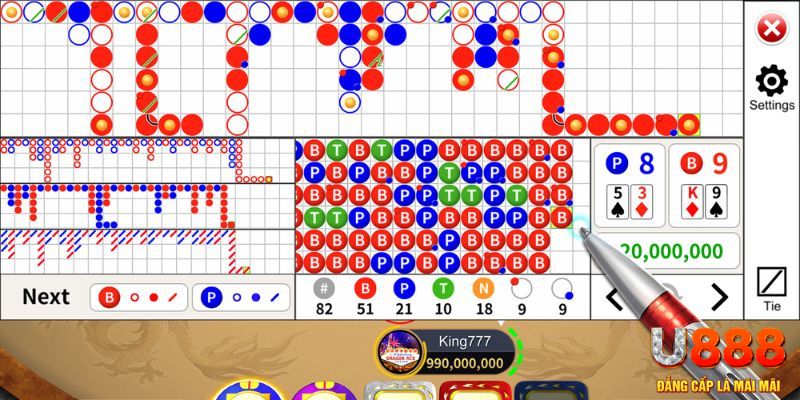 12 bet xổ số miền nam thứ sáu hàng tuần
